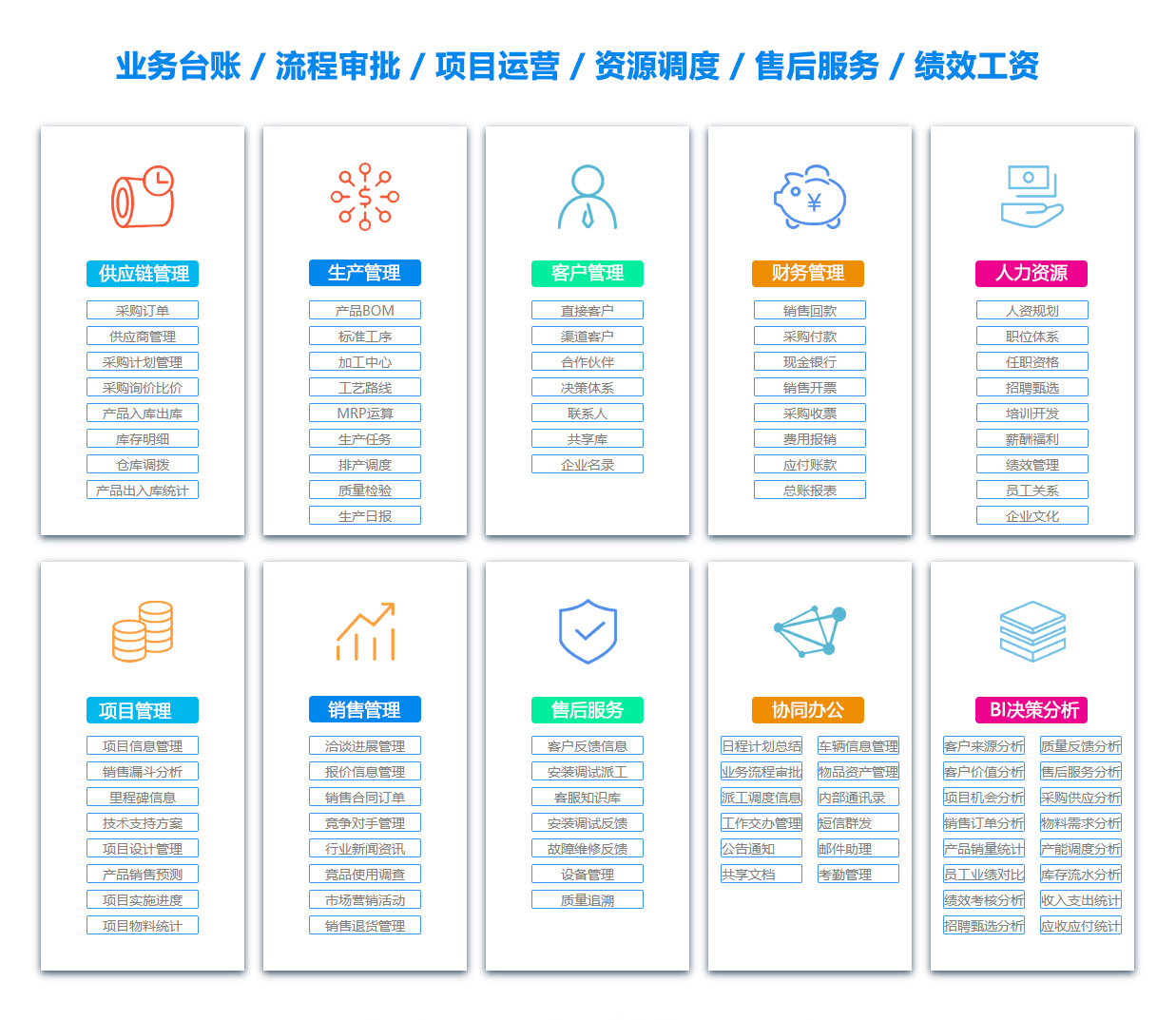上海客户资料管理系统